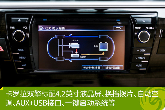卡羅拉雙擎標配AUX+USB接口母座實物圖